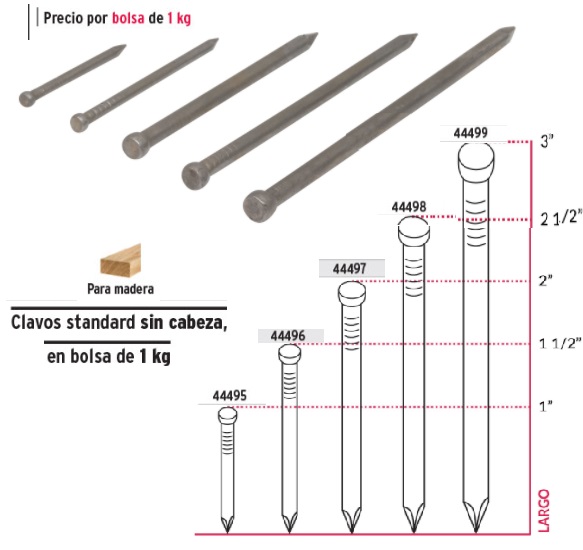 Fix Ferreterias